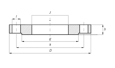 ansi, asme, b16.5, blind flange, blank flange, blrf flange, blff flange, 150lbs, 300lbs, 400lbs, 600lbs, 900lbs