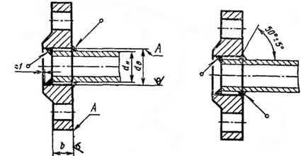 en1092-1 type 11 flange, welding neck flange, weld neck flange, wn flange, wnrf flange