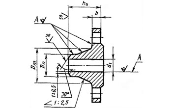 en1092-1 type 11 flange, welding neck flange, weld neck flange, wn flange, wnrf flange