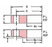 uni lapped flange, uni loose flange, uni6088, uni6089, uni6090, lapped flange